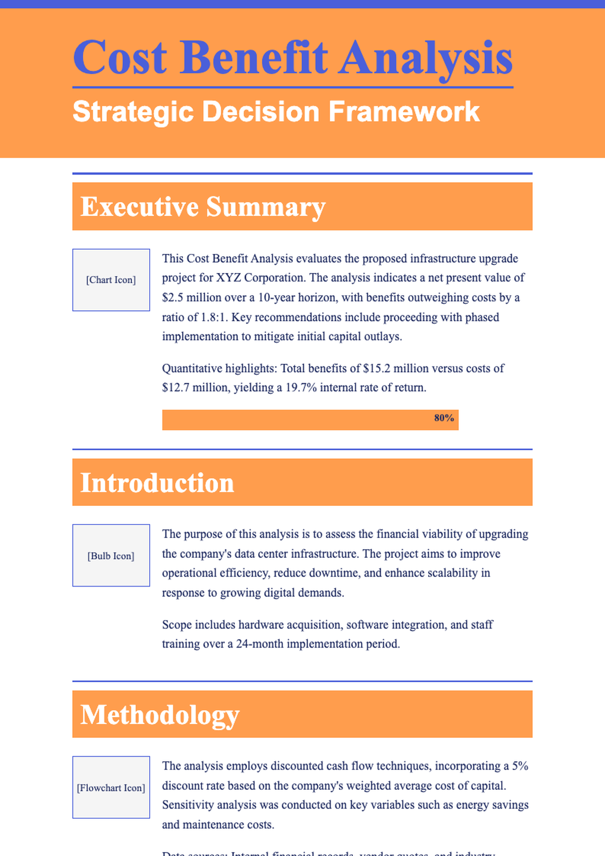 Types of Cost Benefit Analysis Infographic with Visual Icons and Explanations_variant_1